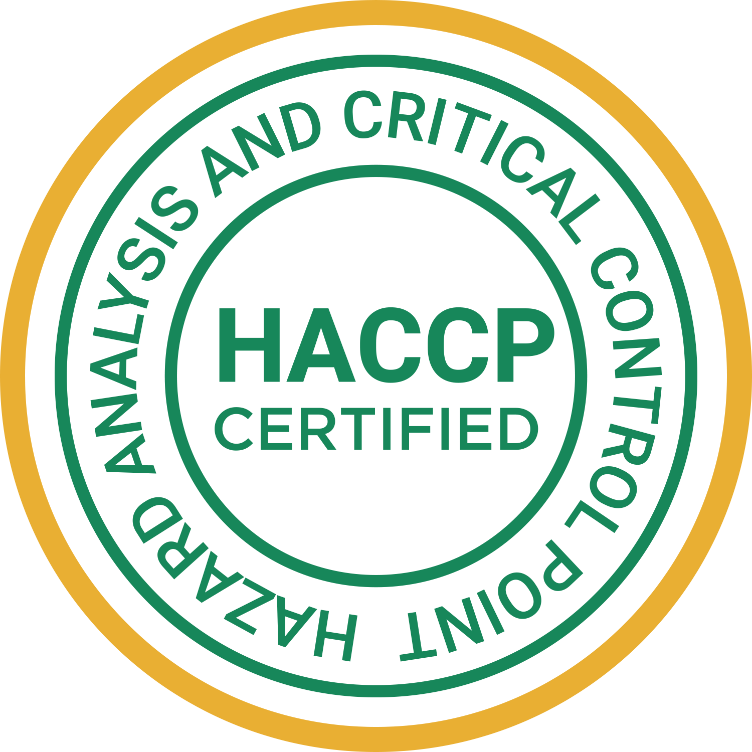 HACCP